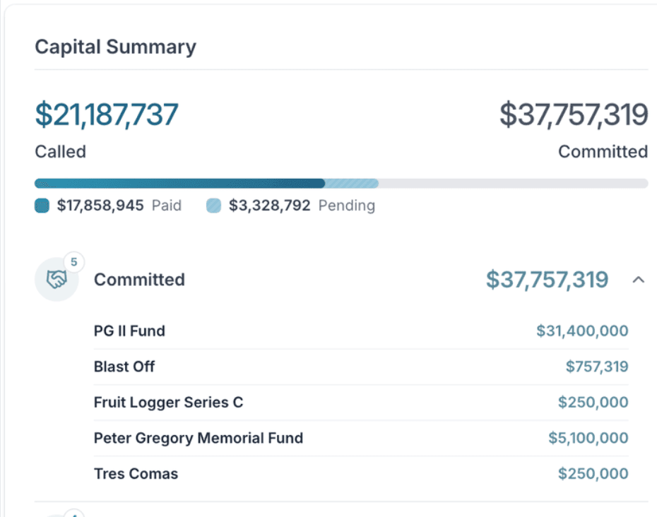 Capital summary commitments