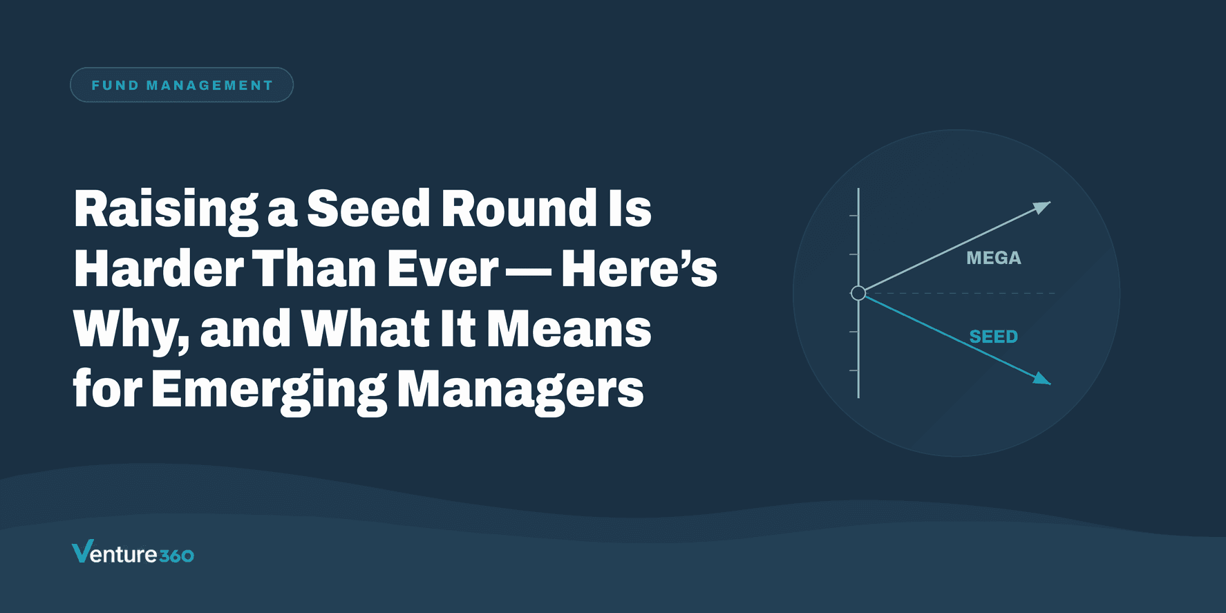 Raising a Seed Round Is Harder Than Ever — Here's Why, and What It Means for Emerging Managers