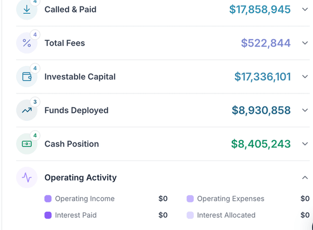 Capital summary allocation